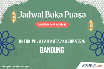 Jadwal Buka Puasa Bandung Hari Ini, Senin 23 Februari 2026: Imsak hingga Maghrib