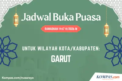 Jadwal Buka Puasa di Kabupaten Garut Hari Ini, Senin 23 Februari 2026