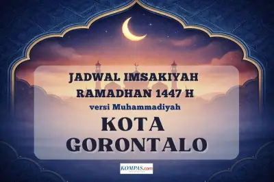 Jadwal Buka Puasa di Kota Gorontalo Hari Ini, 24 Februari 2026