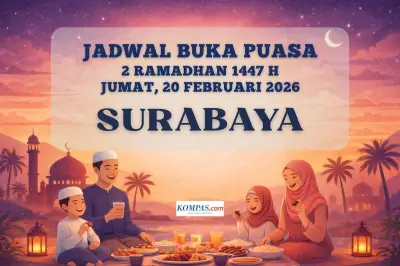 Jadwal Buka Puasa Ramadhan 2026 di Surabaya: Ikuti Waktu Maghrib Kemenag