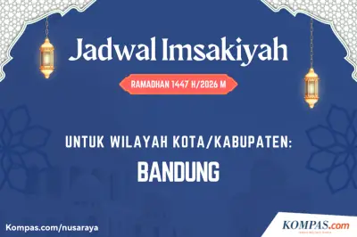 Jadwal Imsakiyah Bandung Hari Ini, Minggu 1 Maret 2026: Waktu Imsak hingga Maghrib