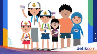 Panduan Lengkap Aktivasi Rekening PIP 2025: Syarat, Cara, dan Batas Waktu