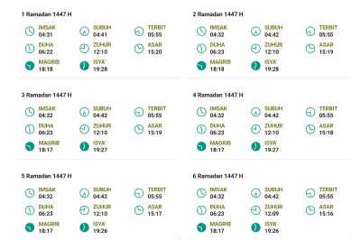Pemerintah Tetapkan 1 Ramadhan 1447 H Jatuh pada Kamis, 19 Februari 2026