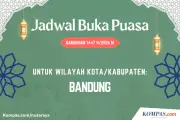 Jadwal Buka Puasa Bandung Hari Ini, Rabu 25 Februari 2026