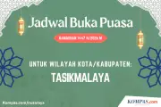 Jadwal Buka Puasa Tasikmalaya Hari Ini, Sabtu 28 Februari 2026