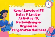 Kunci Jawaban IPS Kelas 8: Organisasi Etnis dan Keagamaan Masa Pergerakan Nasional
