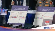 Polri Bongkar Sindikat Phising E-Tilang, Imbau Warga Waspada SMS Tak Dikenal
