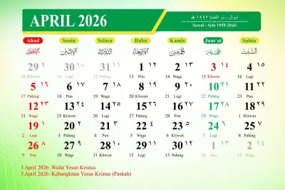 April 2026 Sajikan Long Weekend, Ini Tanggal Merah dan Libur Panjang