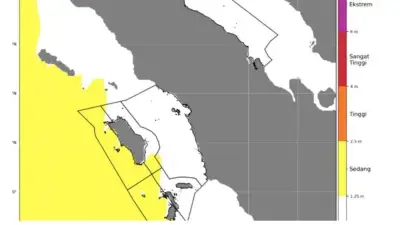 BMKG Peringatkan Gelombang Tinggi di Perairan Sumut, Ancam Keselamatan Pelayaran