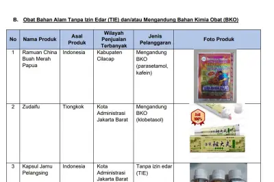 BPOM Temukan Ratusan Ribu Produk Ilegal di Marketplace Sepanjang 2025