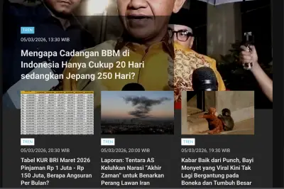 Eskalasi Timur Tengah Dominasi Berita, Pengaruhi Cadangan BBM hingga Dinamika Global