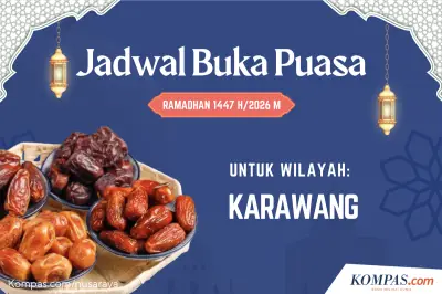 Jadwal Buka Puasa Karawang Hari Ini 9 Maret 2026 dan Waktu Shalat