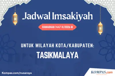 Jadwal Imsak Tasikmalaya Hari Ini, Minggu 8 Maret 2026: Waktu Sahur dan Shalat