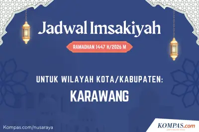 Jadwal Imsakiyah Karawang Hari Ini: Panduan Lengkap Sahur dan Shalat