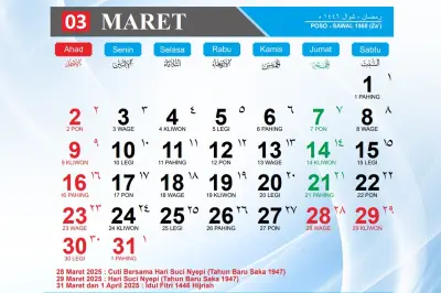 Jadwal Libur Lebaran 2026: Cuti Bersama Dimulai 20 Maret, Waktu Mudik dan Silaturahmi
