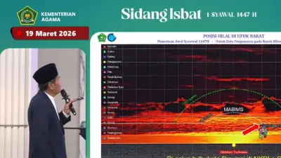 Kemenag Tetapkan 1 Syawal 1447 H Jatuh pada Sabtu, 21 Maret 2026