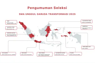 Kriteria SMA Unggul Garuda Transformasi 2026: Sosialisasi Segera Digelar