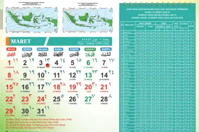 Pemerintah Tetapkan Jadwal Libur Nasional Lebaran 2026 Melalui SKB 3 Menteri