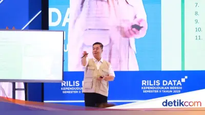 Penduduk Indonesia Tembus 288 Juta Jiwa di Akhir 2025, Mayoritas di Jawa