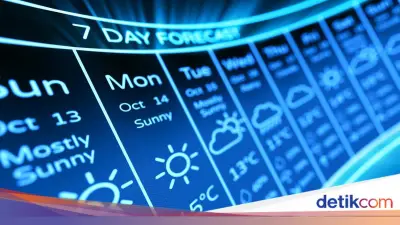 Prakiraan Cuaca Lebaran 2026 di Indonesia: Cerah atau Hujan pada 21 Maret?