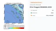 Gempa Magnitudo 6,4 Guncang Sinabang Aceh, BMKG Pastikan Tak Ada Potensi Tsunami