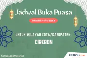 Jadwal Buka Puasa dan Imsak Kota Cirebon Hari Ini, Sabtu 7 Maret 2026