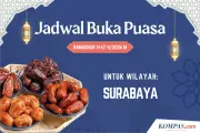 Jadwal Buka Puasa Surabaya 2 Maret 2026: Waktu Maghrib Resmi Kemenag