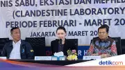 Kedubes Rusia Sesalkan Warganya Jadi Sindikat Narkoba Party Drug di Bali
