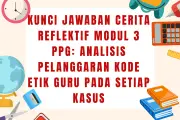 Kunci Jawaban Cerita Reflektif Modul 3 PPG: Analisis Pelanggaran Kode Etik Guru