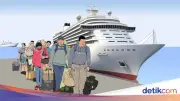 Pemprov DKI Jakarta Gelar Mudik Gratis Lebaran 2026 via Angkutan Laut ke 10 Pulau