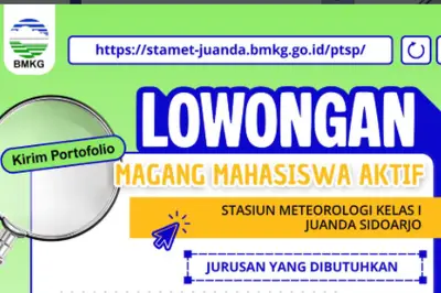 BMKG Juanda Sidoarjo Buka Lowongan Magang, Cek Jurusan yang Dibutuhkan