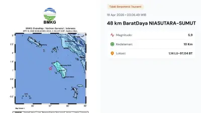 Gempa Guncang Indonesia Dua Kali di Akhir Pekan, BMKG Pastikan Tak Ada Potensi Tsunami