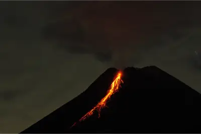 Gunung Berapi Paling Aktif di Dunia: Erupsi Singkat dan Dampak Global