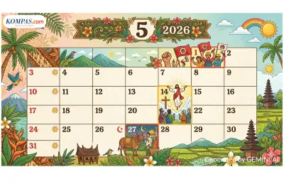 Kalender Mei 2026: Cek Libur Nasional, Long Weekend, dan Libur Sekolah