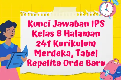 Kunci Jawaban IPS Kelas 8 Halaman 241 Kurikulum Merdeka: Tabel Repelita