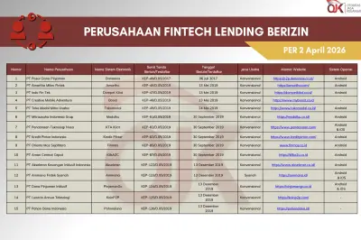 OJK Rilis Daftar Pinjol Legal April 2026, 94 Perusahaan Tercatat