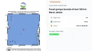 Lima Kali Gempa Guncang Indonesia Jelang Akhir Pekan, Termasuk Magnitudo 5,3 di Bengkulu