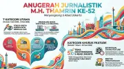 MHT Awards 2026 Diserbu 648 Karya Jurnalistik, Sambut 5 Abad Jakarta