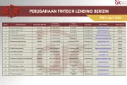 OJK Rilis Daftar Pinjol Legal April 2026, 94 Perusahaan Tercatat