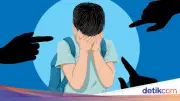Pelaku Sodomi Bocah di Lebak Berusia 11 Tahun, Diduga Idap Gangguan Jiwa
