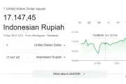 Rupiah Terus Melemah, Tembus Rp 17.000 per Dolar AS pada April 2026