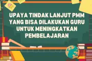 Strategi Lanjutan PMM bagi Guru untuk Meningkatkan Kualitas Pembelajaran