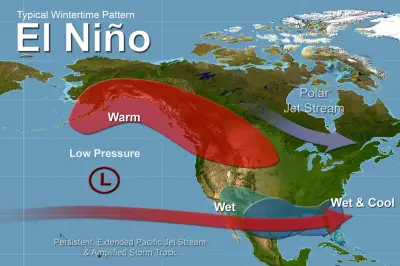 El Nino Terkuat dalam Dekade Terakhir Diprediksi Terjadi Akhir 2026