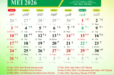 Idul Adha 2026 Jatuh pada 27 Mei, Berpotensi Libur Panjang 6 Hari