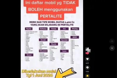 Mobil 1.400 cc Dilarang Isi Pertalite per 1 Juni 2026, Ini Daftar Berita Populer