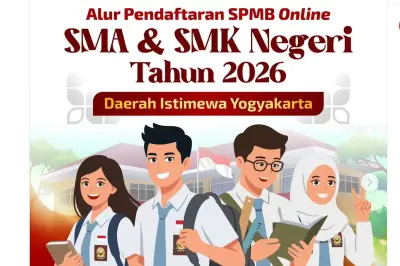 SPMB Yogyakarta 2026 SMA SMK: Jadwal dan Kuota Semua Jalur