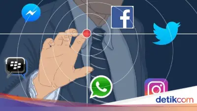 Viral Aksi Asusila di Tembok Rel Jatinegara, Polisi Bertindak