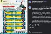 11 Siswa MAN IC OKI Lolos ke Unhan Setelah Pemetaan IQ