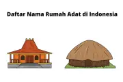 38 Rumah Adat Indonesia: Asal Provinsi, Ciri Khas, dan Filosofi
