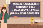 45 Soal PJOK Kelas 4 Semester 2 dan Jawabannya untuk Latihan Ujian Akhir